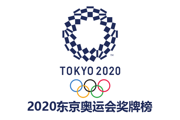 2020东京奥运会奖牌榜-东京奥运会金牌榜名单