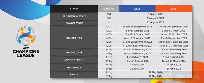 2023-2024赛季亚冠联赛赛程