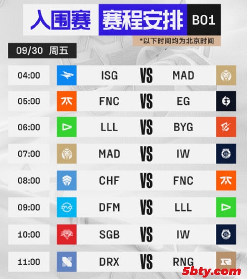 S12全球总决赛入围赛赛程