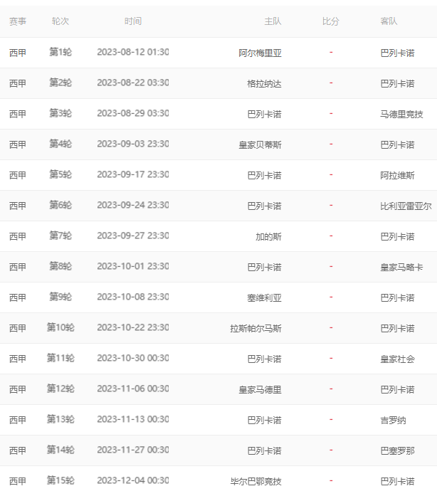 2023-24赛季西甲巴列卡诺赛程一览