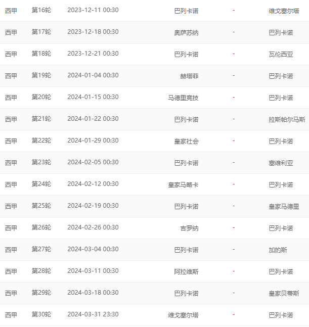 2023-24赛季西甲巴列卡诺赛程一览