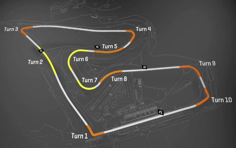 F1奥地利大奖赛简介