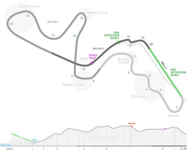 F1日本大奖赛简介