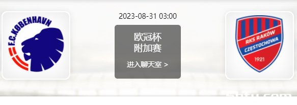 08月31日 欧冠附加赛次回合 哥本哈根vs琴斯托霍瓦赛事前瞻分析