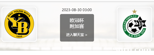 08月30日 欧冠附加赛 年轻人vs海法马卡比赛事前瞻分析