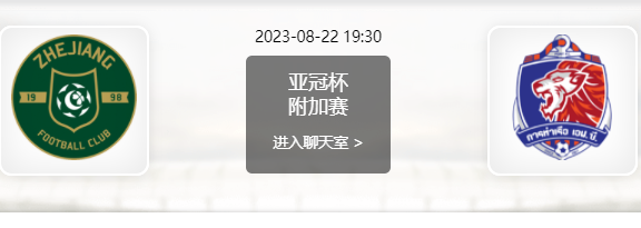 08月22日 亚冠附加赛 浙江队vs泰港赛事前瞻分析