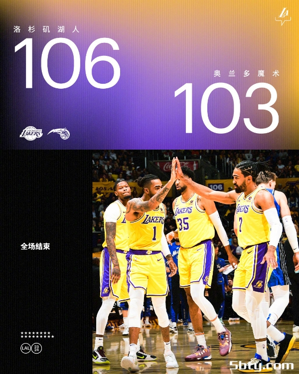 NBA常规赛：湖人106-103送魔术赛季首败，詹眉合砍45分，拉塞尔28分8助