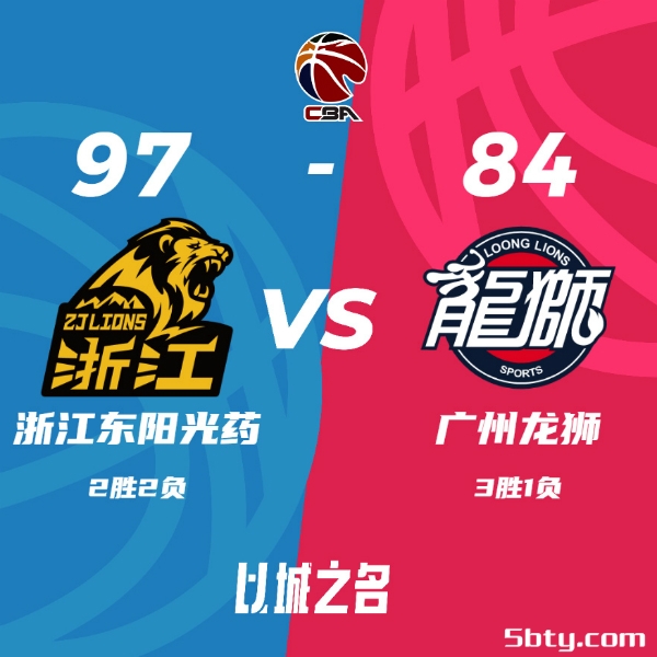 CBA常规赛：广厦97-84送给广州赛季首败，胡金秋26分14板，孙铭徽21分