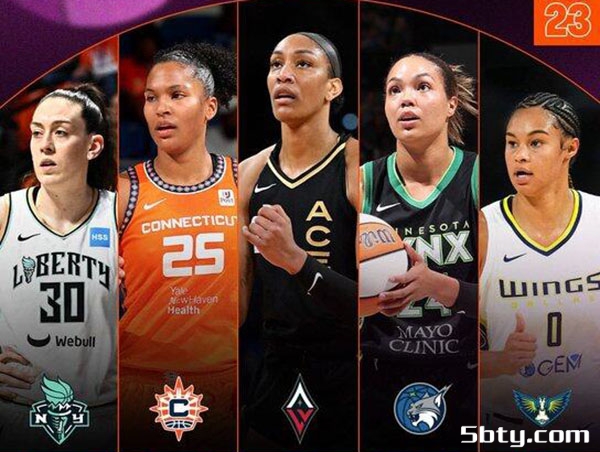 2023WNBA最佳阵容一览