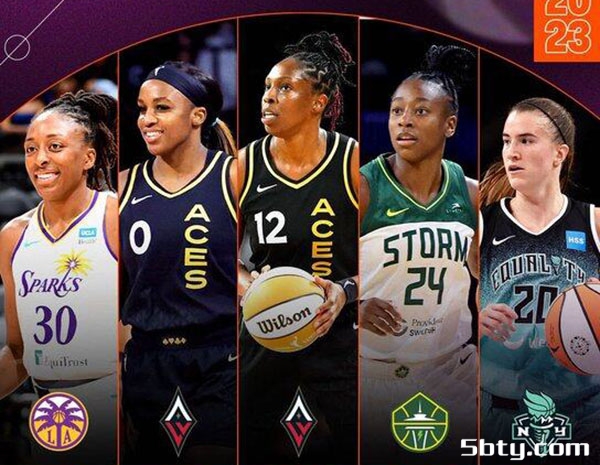 2023WNBA最佳阵容一览