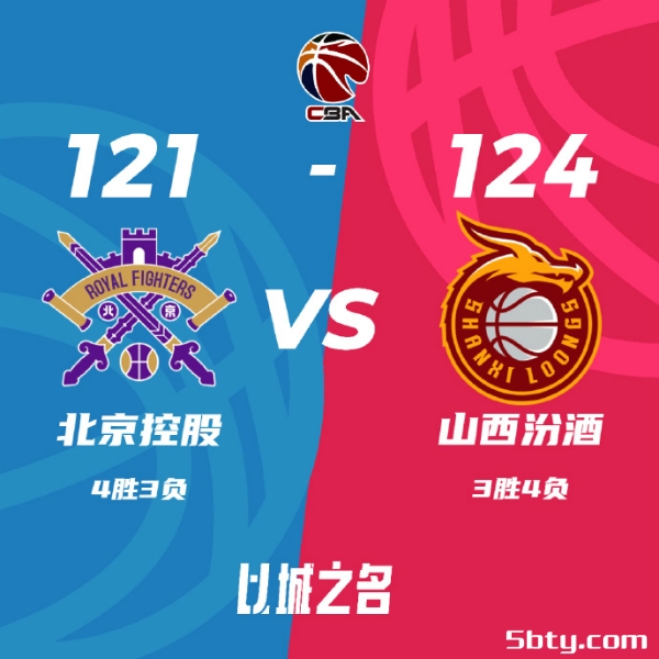 CBA常规赛：山西124-121战胜北控，泰勒25分张宁22+9，费尔德34+12+15