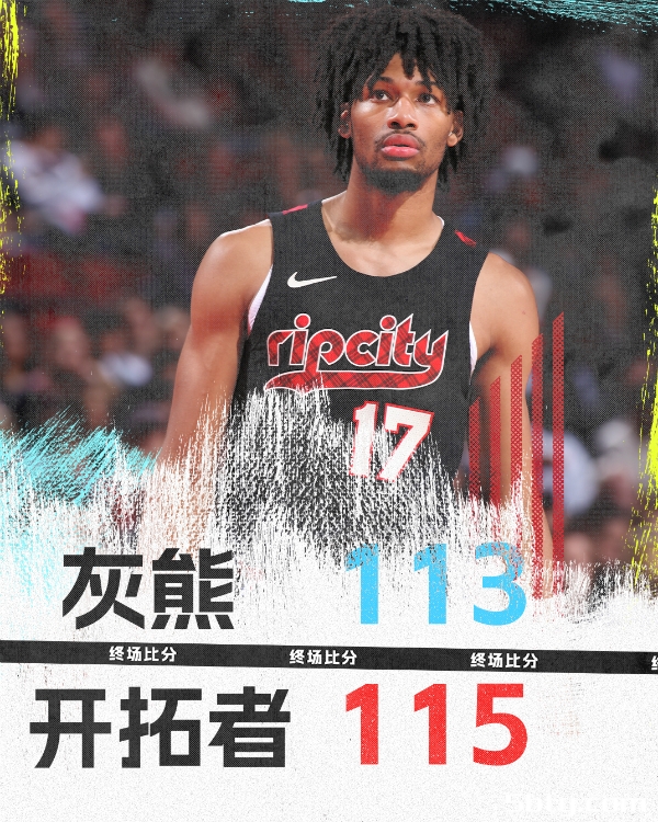 NBA季中赛：灰熊113-115不敌开拓者遭遇6连败，格兰特26分8板，贝恩33分8板7助