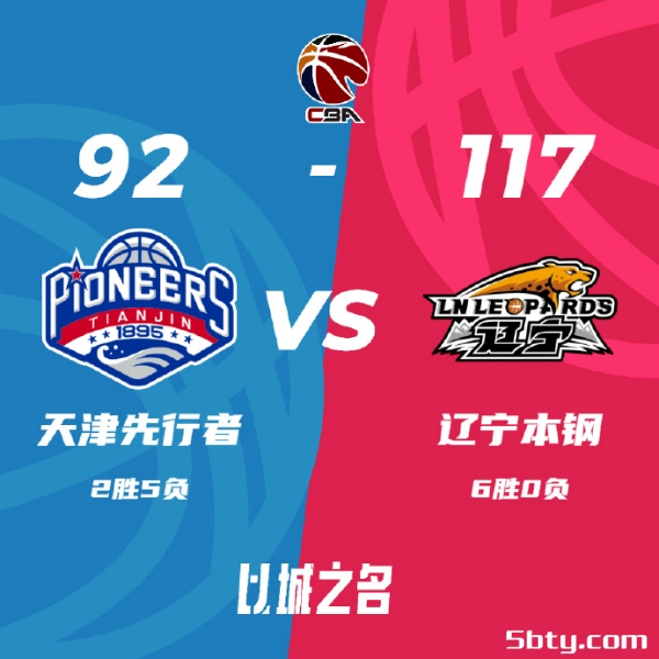 CBA常规赛：辽宁117-92轻取天津收获6连胜，张镇麟22+6，詹姆斯27+10