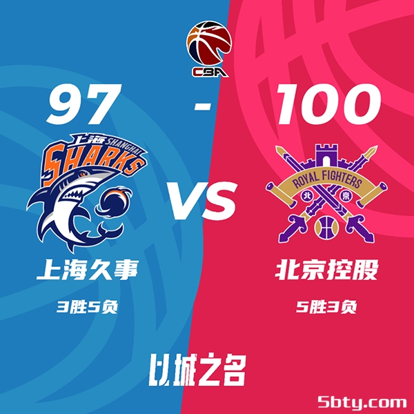 CBA常规赛：上海97-100惜败北控，闫鹏飞23+10，李添荣18+6