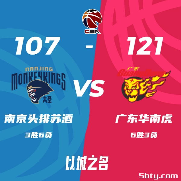 CBA常规赛：广东121-107大胜同曦，徐杰31分3板4助，林葳24分4板6助