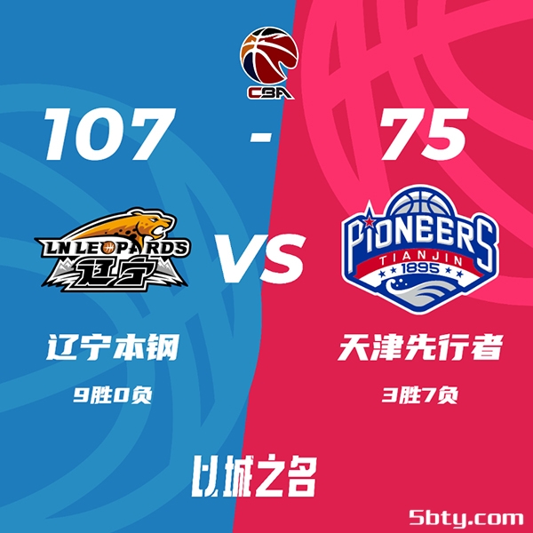 CBA常规赛：辽宁107-75击败天津，韩德君21+12，弗格20+7+10