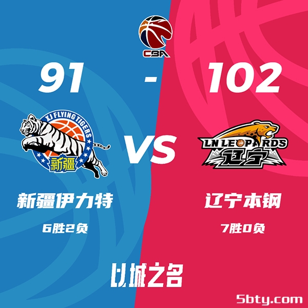 CBA常规赛：辽宁102-91击败新疆，弗格23+7，齐麟22+5