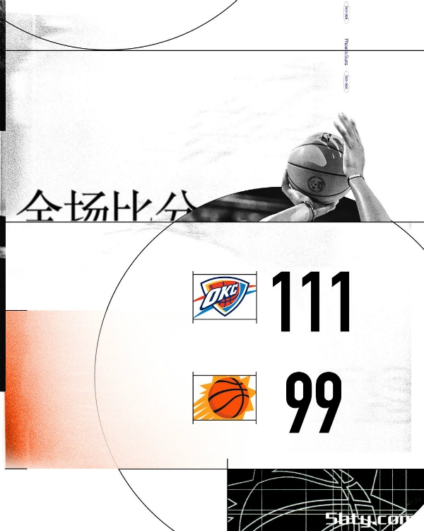 NBA常规赛：太阳99-111输给雷霆，杜兰特28分9板，亚历山大35分7板