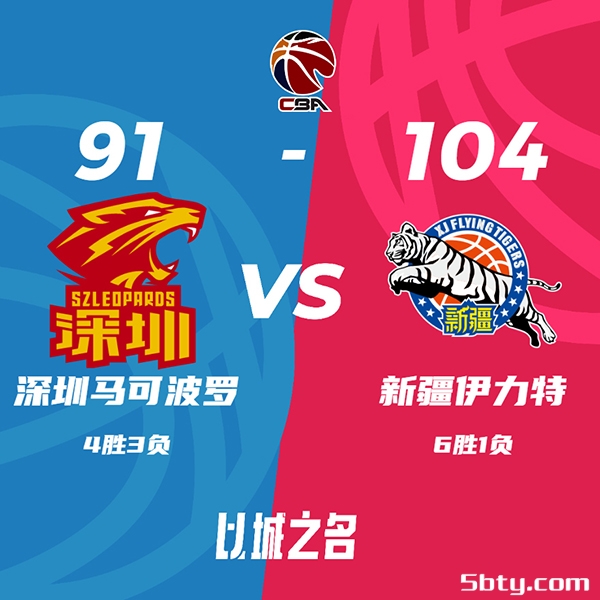 CBA常规赛：新疆104-91战胜深圳，阿不都沙拉木20分10板，琼斯25分12助