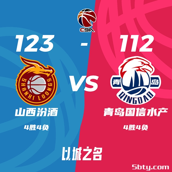 CBA常规赛：青岛112-123不敌山西，葛昭宝24+6，施韦德20+11