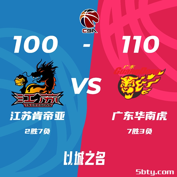 CBA常规赛：江苏100-110不敌广东，沃特斯32分6助，崔晓龙29分4助