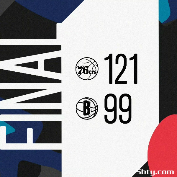 NBA常规赛：76人121-99击败篮网，恩比德32+12+9，马克西25+10