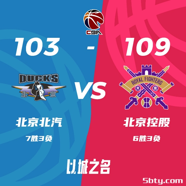 CBA常规赛：北控109-103战胜北京，费尔德32+7+12，范子铭23分