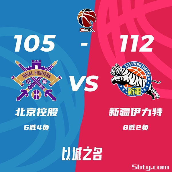 CBA常规赛：北控105-112不敌新疆，齐麟31+5+3,里勒31+6+3