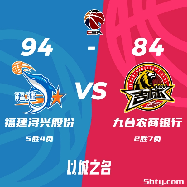 CBA常规赛：福建94-84送吉林5连败，陈林坚31分，拉科塞维奇25分20板4助