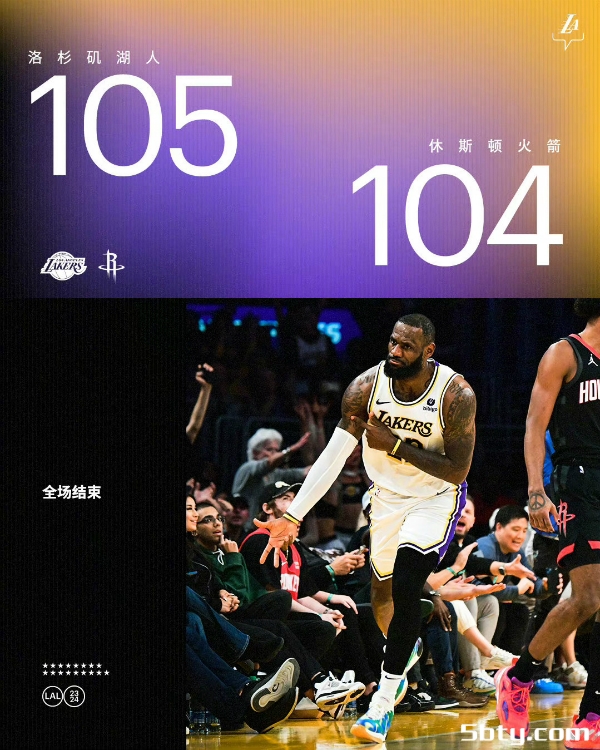 NBA常规赛，湖人105-104险胜火箭，詹姆斯37+6+8，，浓眉27+10六犯离场