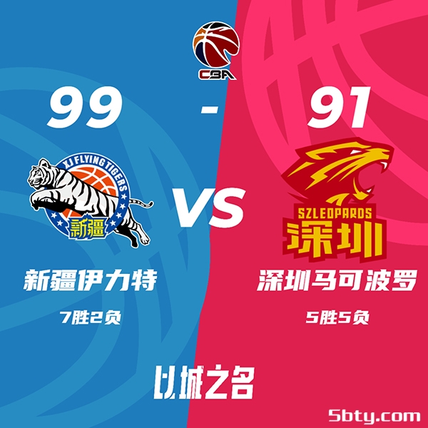 CBA常规赛：新疆100-91击败深圳，阿不都26分18板6助，齐麟19分