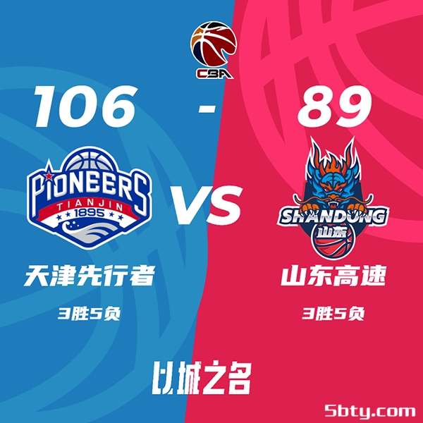 CBA常规赛：山东89-106不敌天津，沙约克空砍18分8板，詹姆斯27分15板