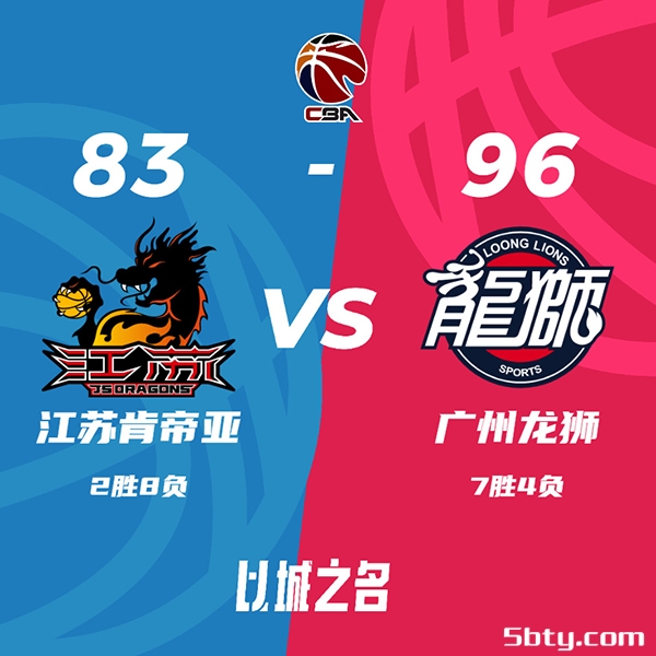 CBA常规赛：广州96-83力克江苏，陈盈骏18分坎普16分6板，崔晓龙21分卡巴13分10板