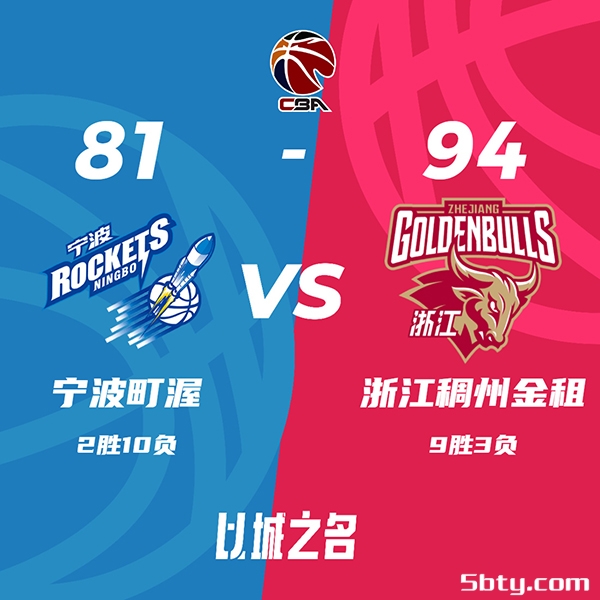 CBA常规赛：浙江94-81大胜宁波，琼斯26+4+5余嘉豪12+11，米切尔17+13