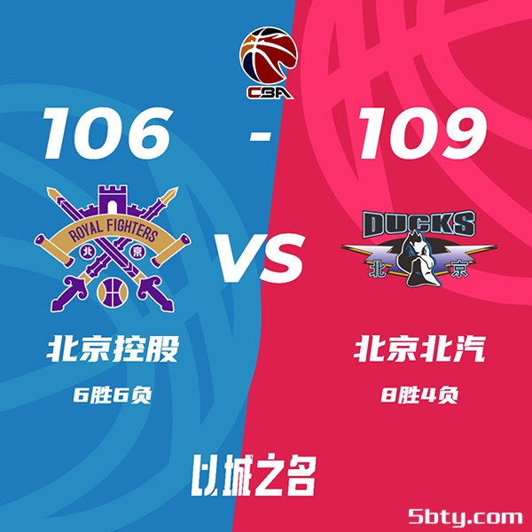 CBA常规赛：北控106-109惜败北京，利夫21+13方硕21+3+2，费尔德22+8+9