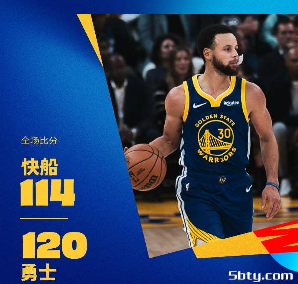 NBA常规赛：勇士120-114击败快船，库里26分7板8助，伦纳德23分7板