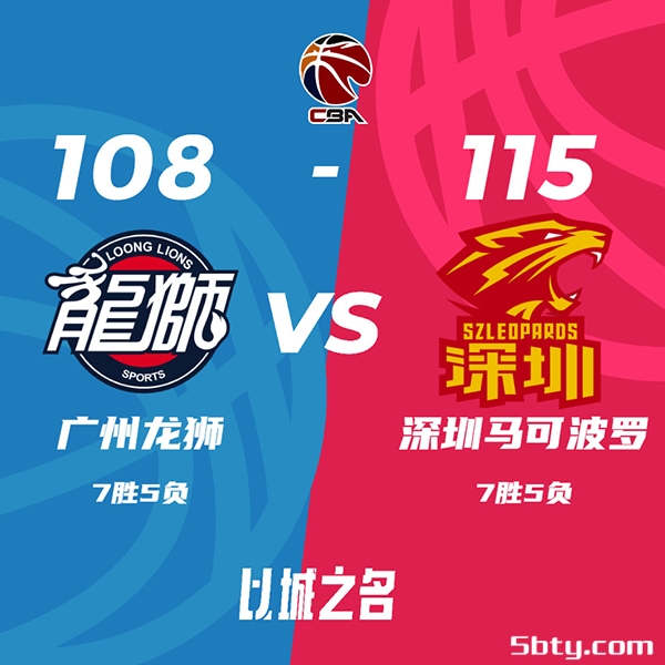 CBA常规赛：深圳115-108击败广州，萨林杰42+16贺希宁27+5,摩尔35+3