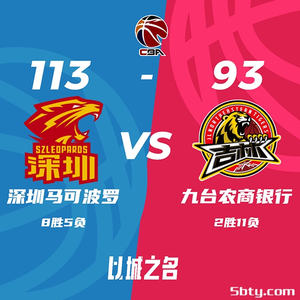 CBA常规赛：吉林93-113不敌深圳，贺希宁30+12萨林杰29+18，姜伟泽28+4