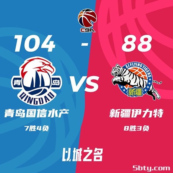 CBA常规赛：青岛104-88大胜新疆，鲍威尔43分8+7，阿不都沙拉木21+14