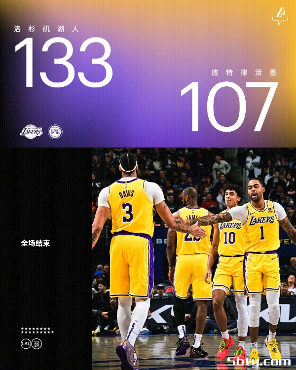 NBA常规赛：活塞107-133不敌湖人遭遇15连败，拉塞尔35分9助，老詹25分