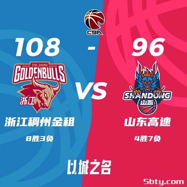 CBA常规赛：浙江108-96大胜山东，吴前25分余嘉豪17分10板，福斯特24分