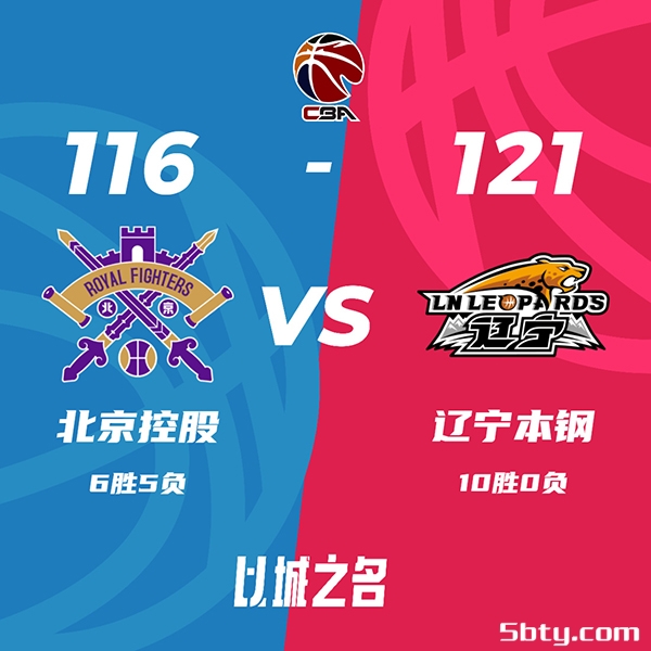 CBA常规赛：辽宁121-116击败北控，弗格49分韩德君14分8板，费尔德29分9板