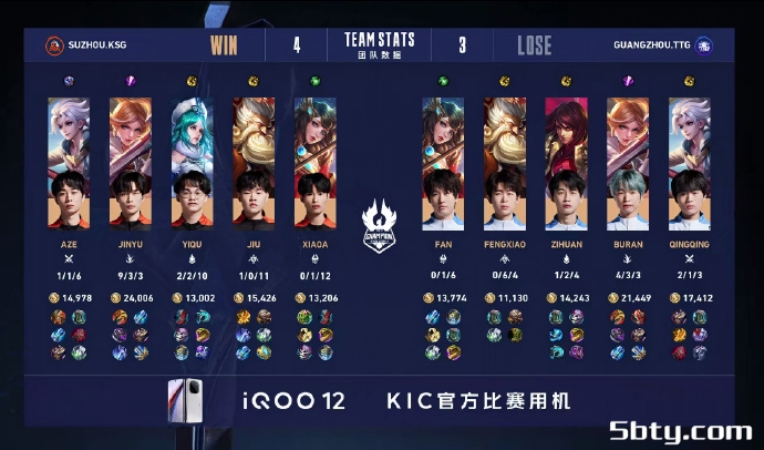 KPL世冠杯：南京HERO4-3济南RW，无畏刀锋宝贝更胜一筹