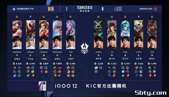 KPL世冠杯：南京HERO4-3济南RW，无畏刀锋宝贝更胜一筹