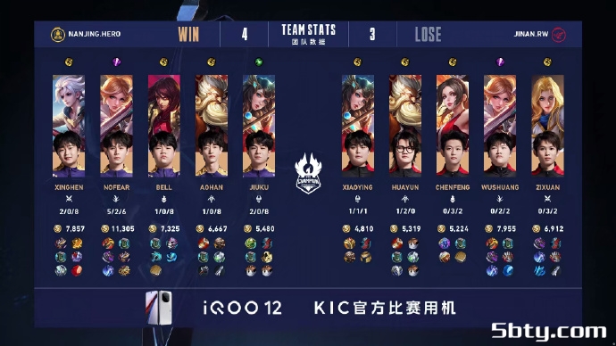 KPL世冠杯：南京HERO4-3济南RW，无畏刀锋宝贝更胜一筹