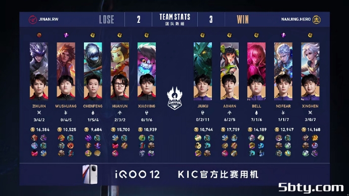 KPL世冠杯：南京HERO4-3济南RW，