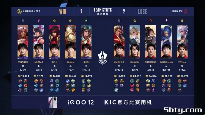 KPL世冠杯：南京HERO4-3济南RW，