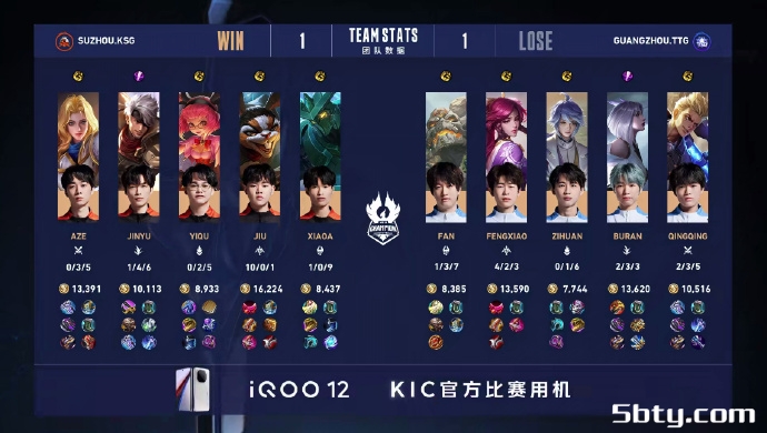 KPL世冠杯：南京HERO4-3济南RW，无畏刀锋宝贝更胜一筹