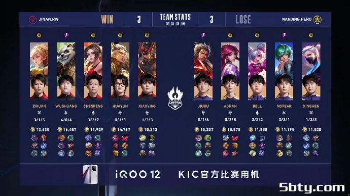 KPL世冠杯：南京HERO4-3济南RW，