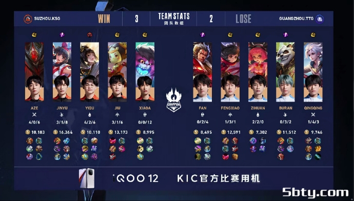 KPL世冠杯：南京HERO4-3济南RW，无畏刀锋宝贝更胜一筹